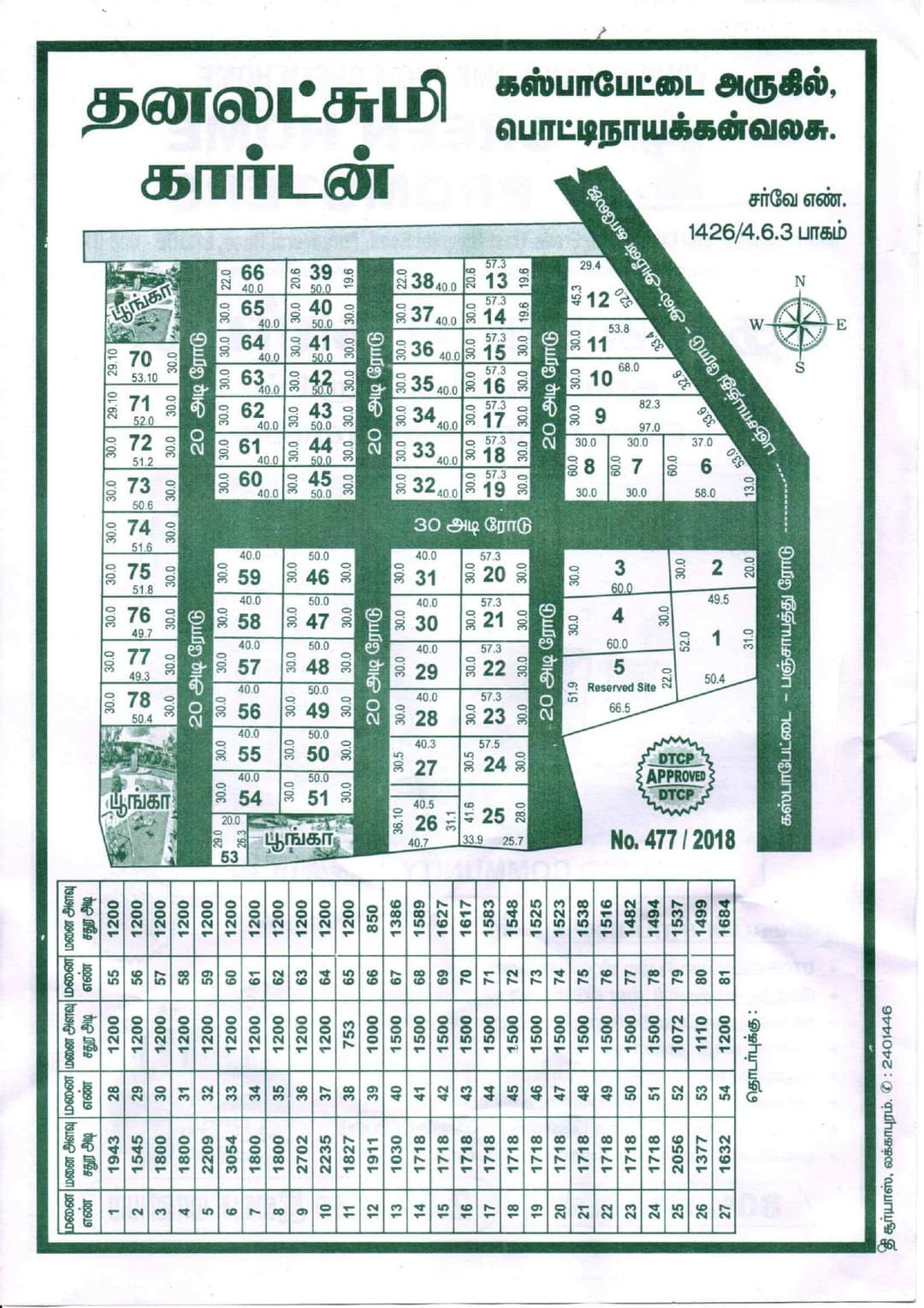 Dhanalakshmi Garden Phase 1